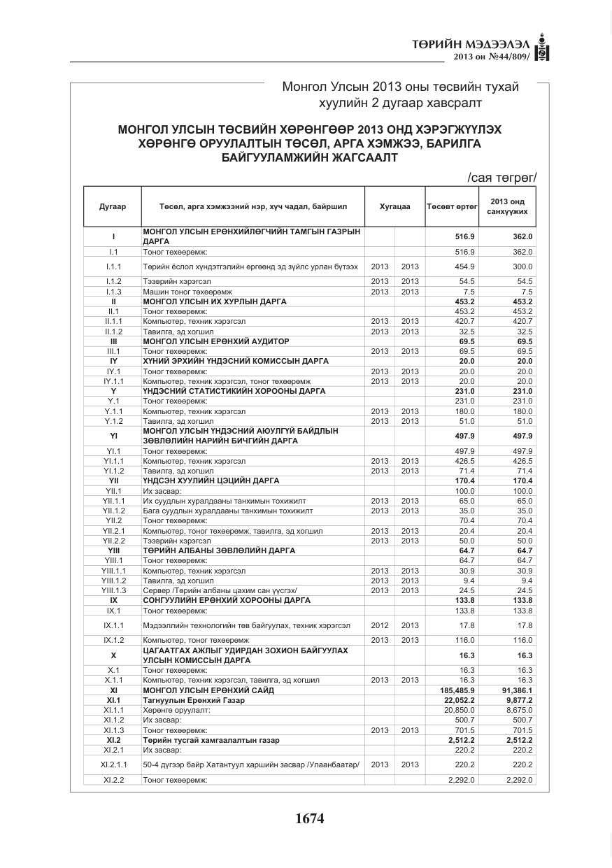 «Төрийн мэдээлэл» № 44, файлын 26-р хуудас