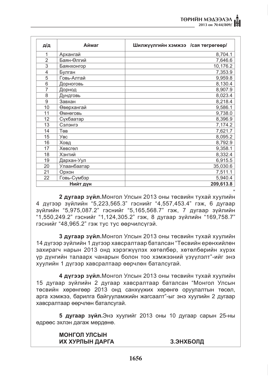 «Төрийн мэдээлэл» № 44, файлын 8-р хуудас