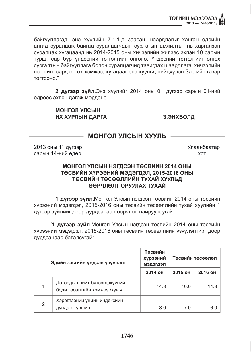 «Төрийн мэдээлэл» № 46, файлын 10-р хуудас