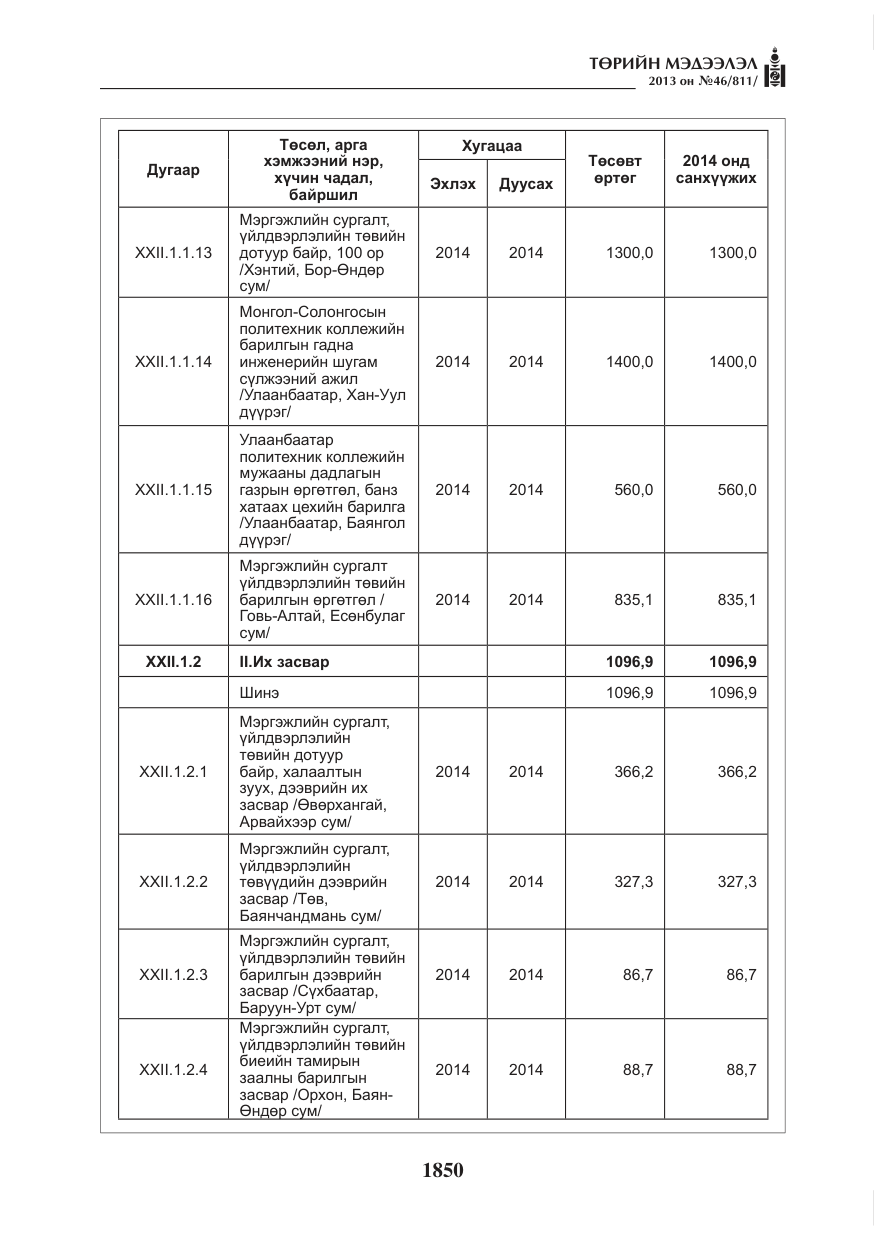 «Төрийн мэдээлэл» № 46, файлын 114-р хуудас