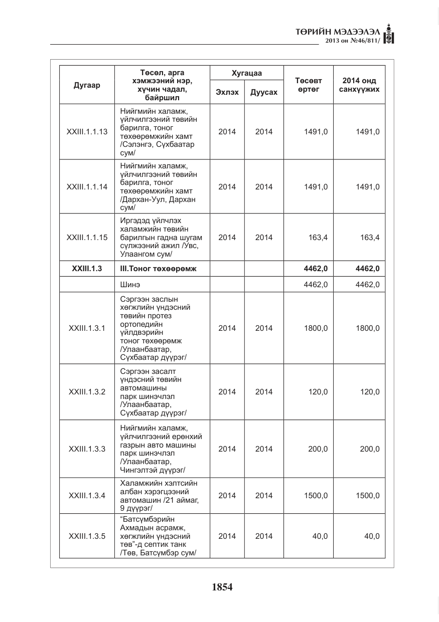 «Төрийн мэдээлэл» № 46, файлын 118-р хуудас