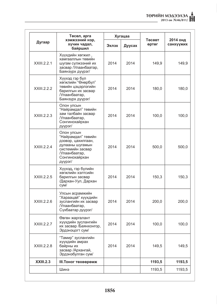 «Төрийн мэдээлэл» № 46, файлын 120-р хуудас