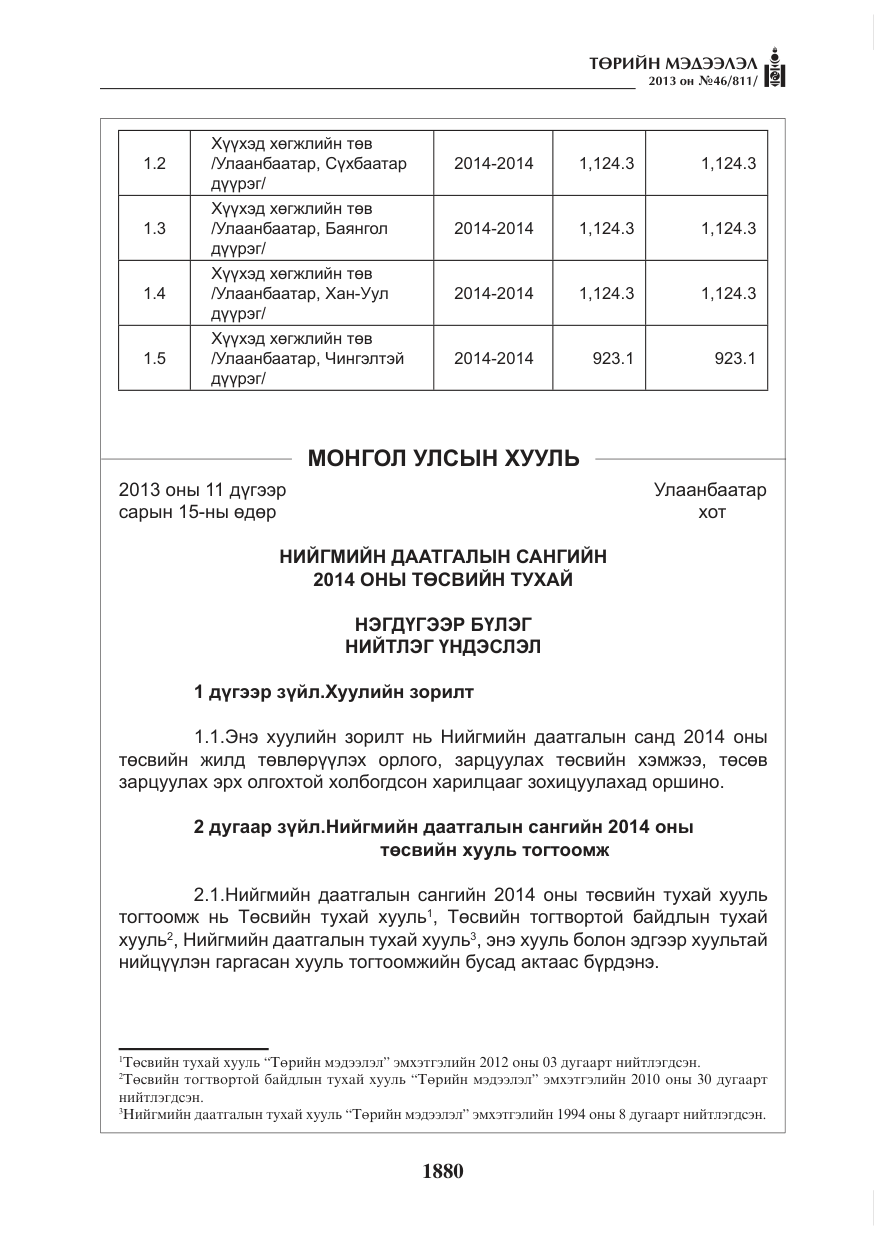 «Төрийн мэдээлэл» № 46, файлын 144-р хуудас