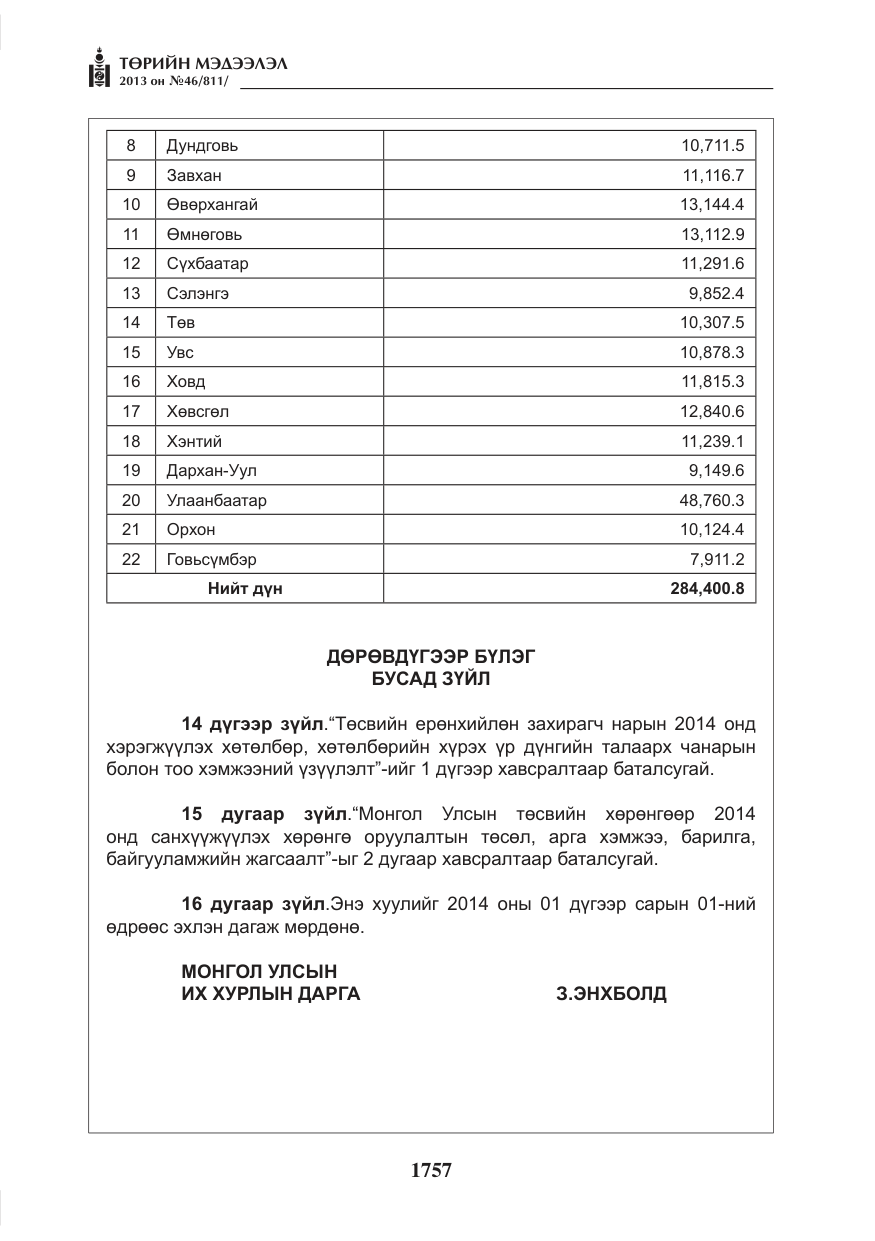 «Төрийн мэдээлэл» № 46, файлын 21-р хуудас