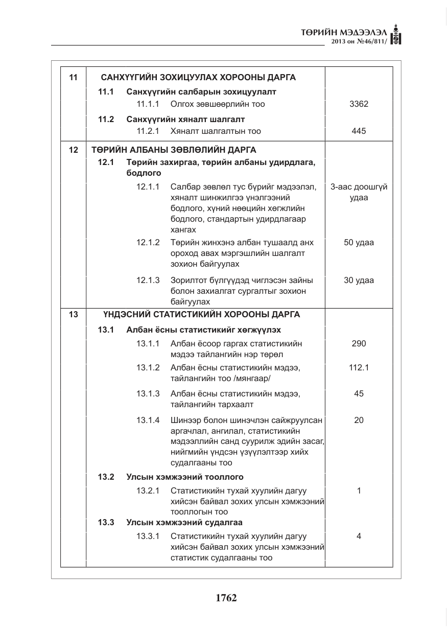 «Төрийн мэдээлэл» № 46, файлын 26-р хуудас