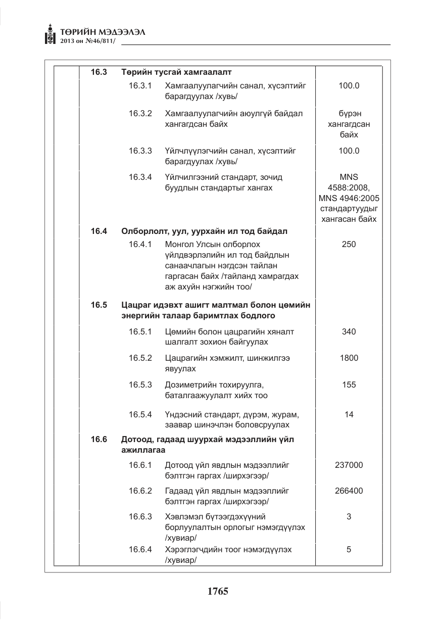 «Төрийн мэдээлэл» № 46, файлын 29-р хуудас