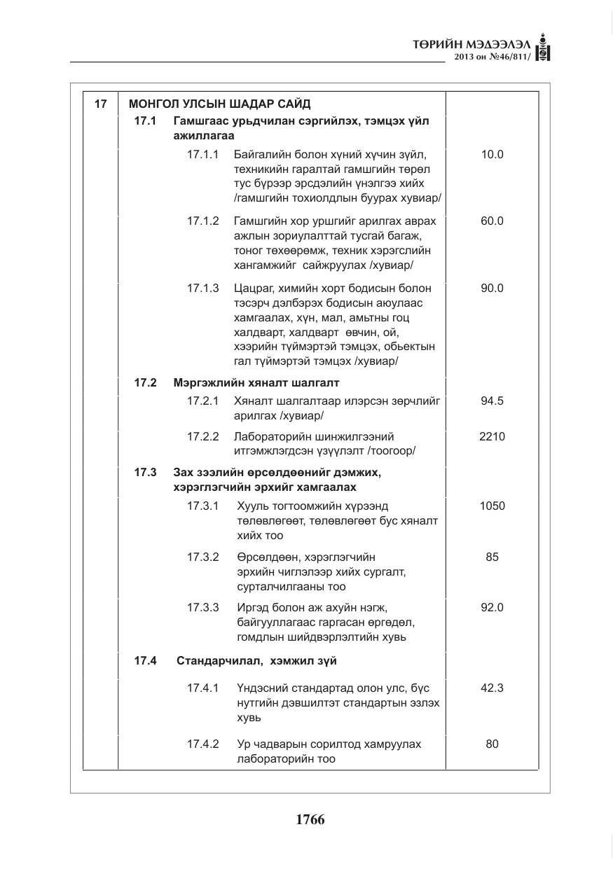 «Төрийн мэдээлэл» № 46, файлын 30-р хуудас