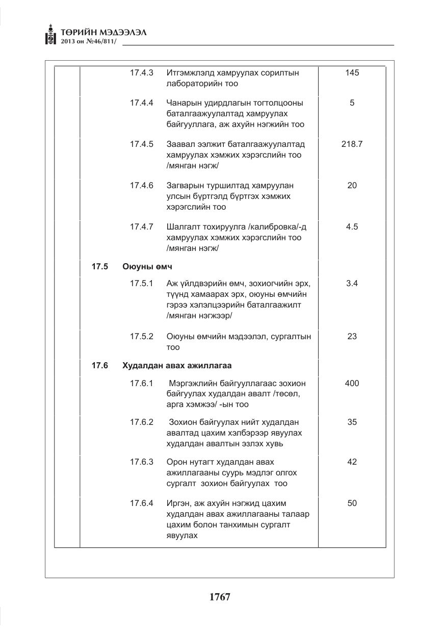 «Төрийн мэдээлэл» № 46, файлын 31-р хуудас