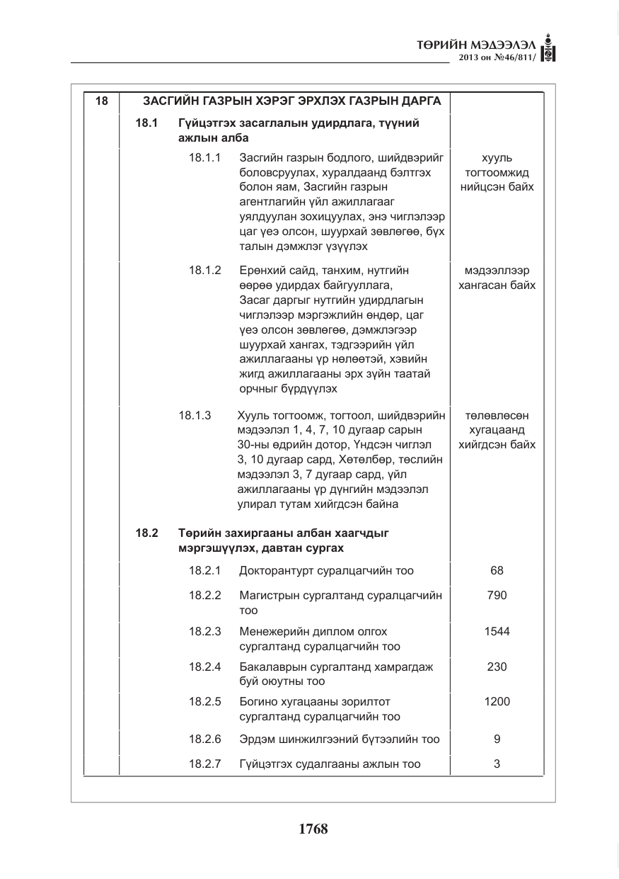 «Төрийн мэдээлэл» № 46, файлын 32-р хуудас