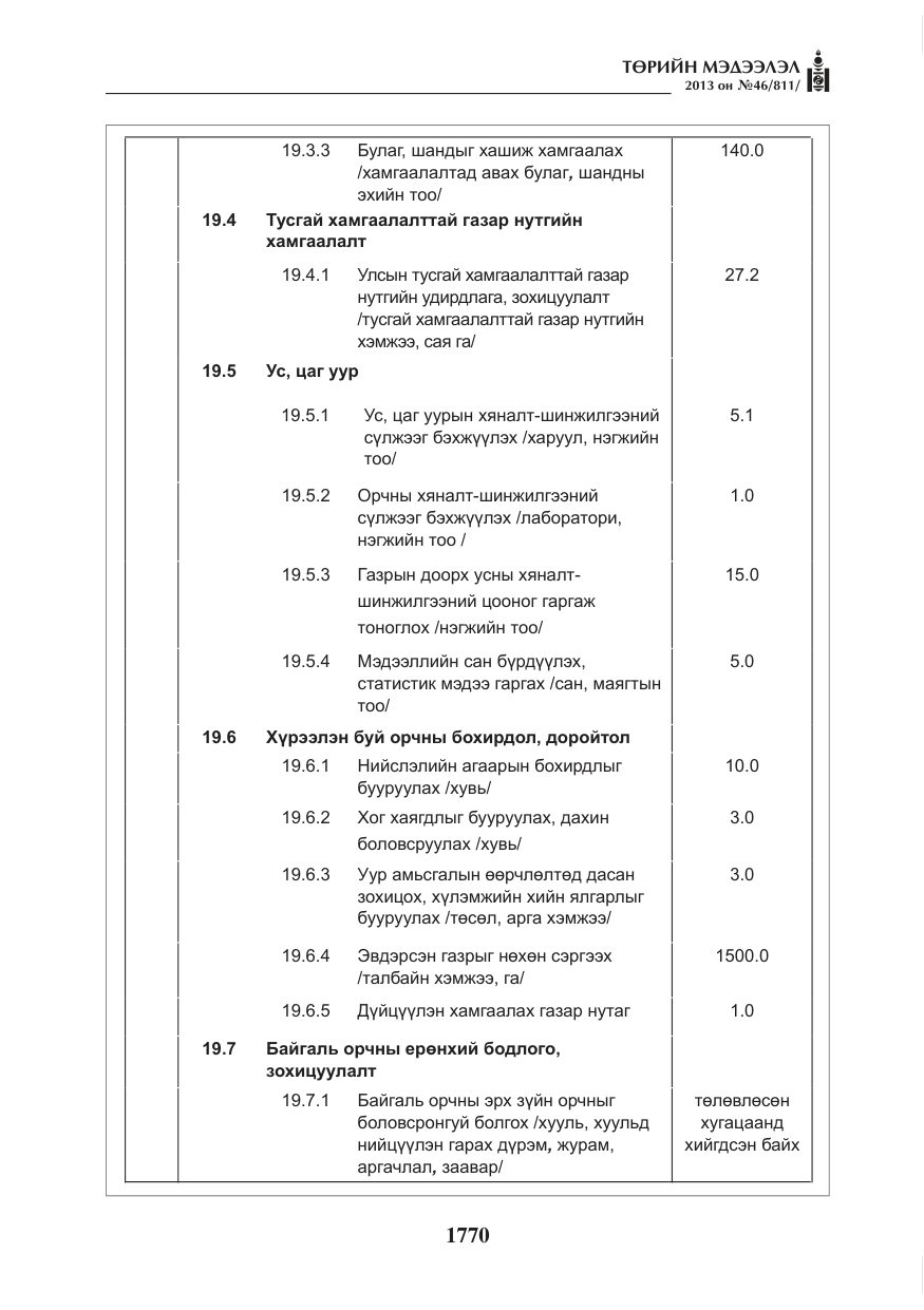 «Төрийн мэдээлэл» № 46, файлын 34-р хуудас