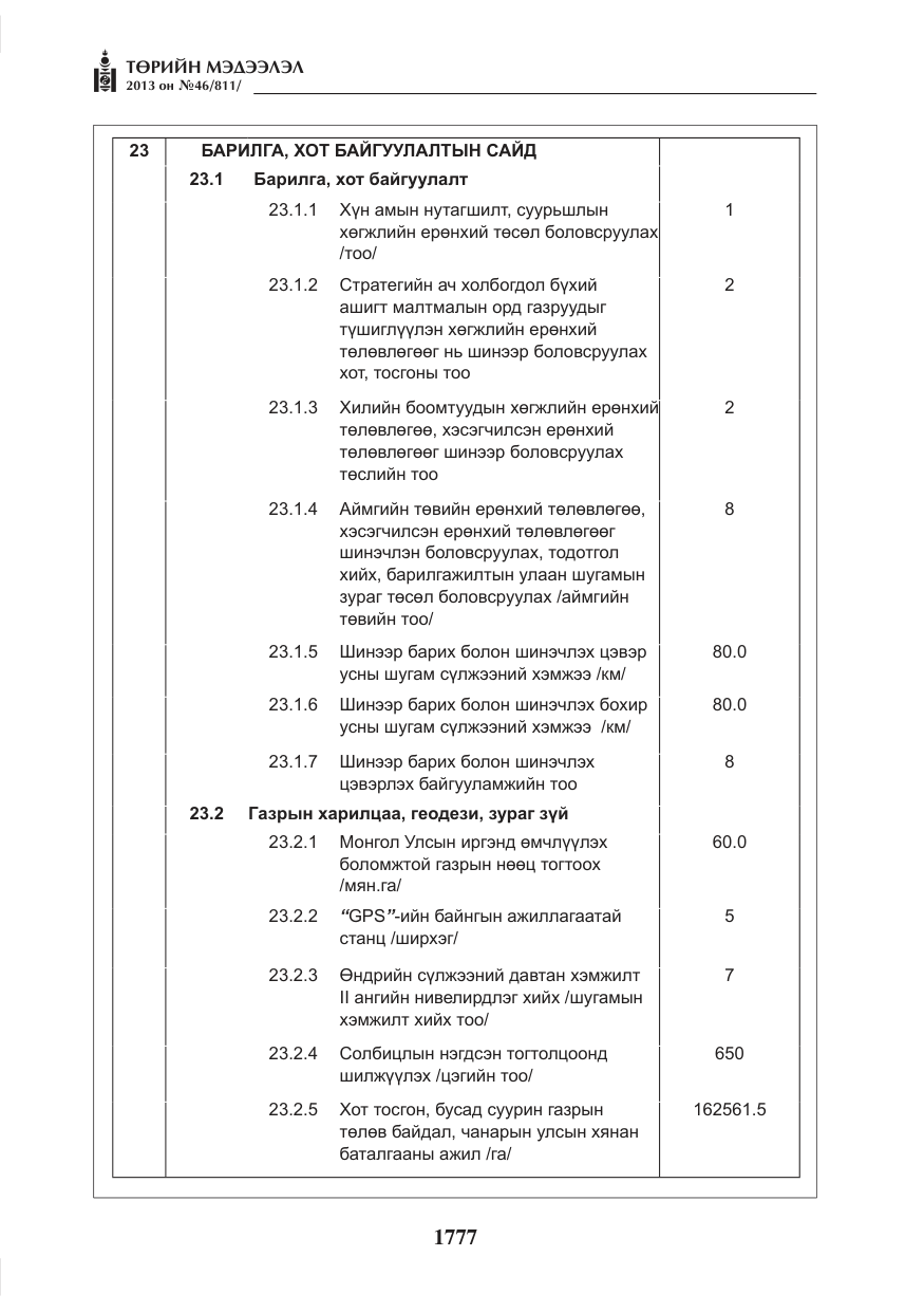 «Төрийн мэдээлэл» № 46, файлын 41-р хуудас