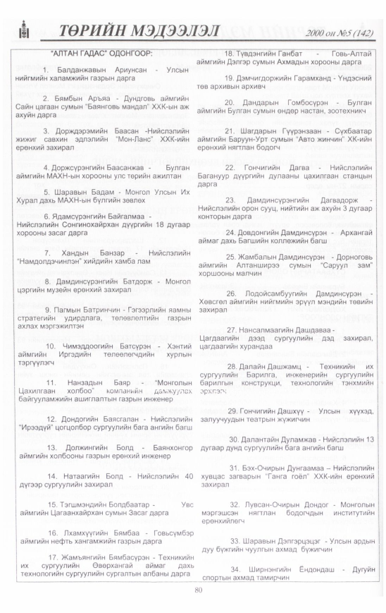 «Төрийн мэдээлэл» № 2, файлын 81-р хуудас