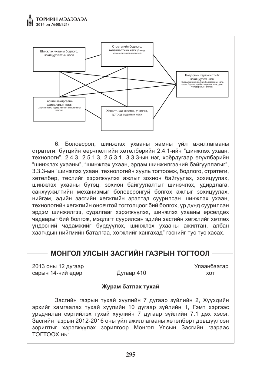 «Төрийн мэдээлэл» № 8, файлын 19-р хуудас