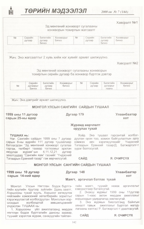 «Төрийн мэдээлэл» № 4, файлын 143-р хуудас