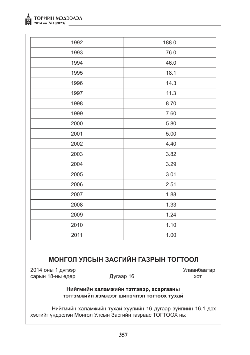 «Төрийн мэдээлэл» № 10, файлын 9-р хуудас