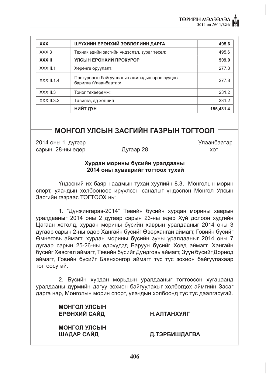 «Төрийн мэдээлэл» № 11, файлын 46-р хуудас