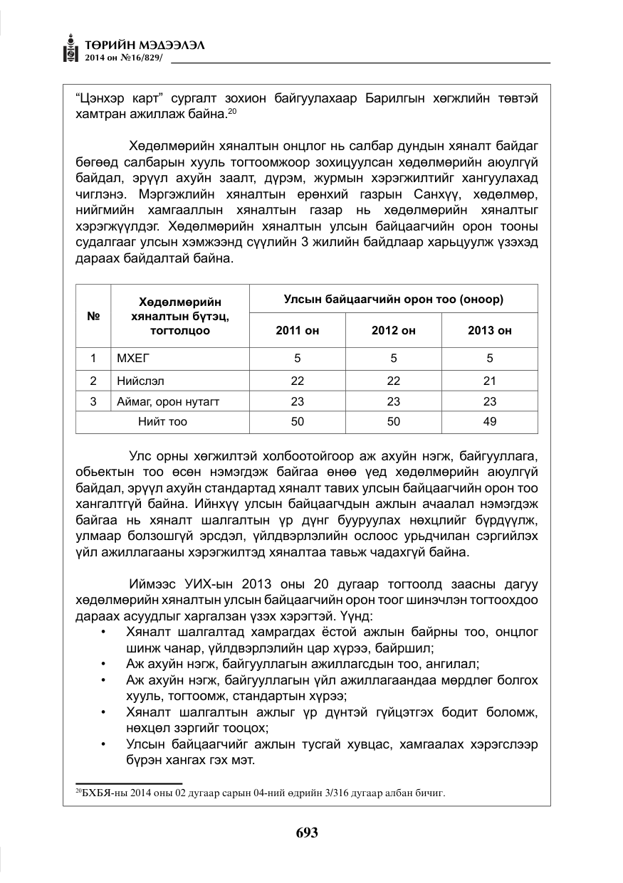 «Төрийн мэдээлэл» № 16, файлын 33-р хуудас
