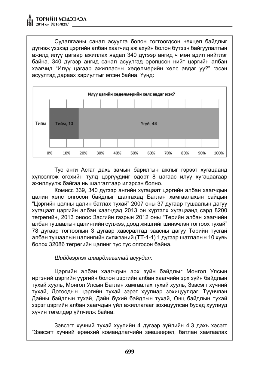 «Төрийн мэдээлэл» № 16, файлын 39-р хуудас