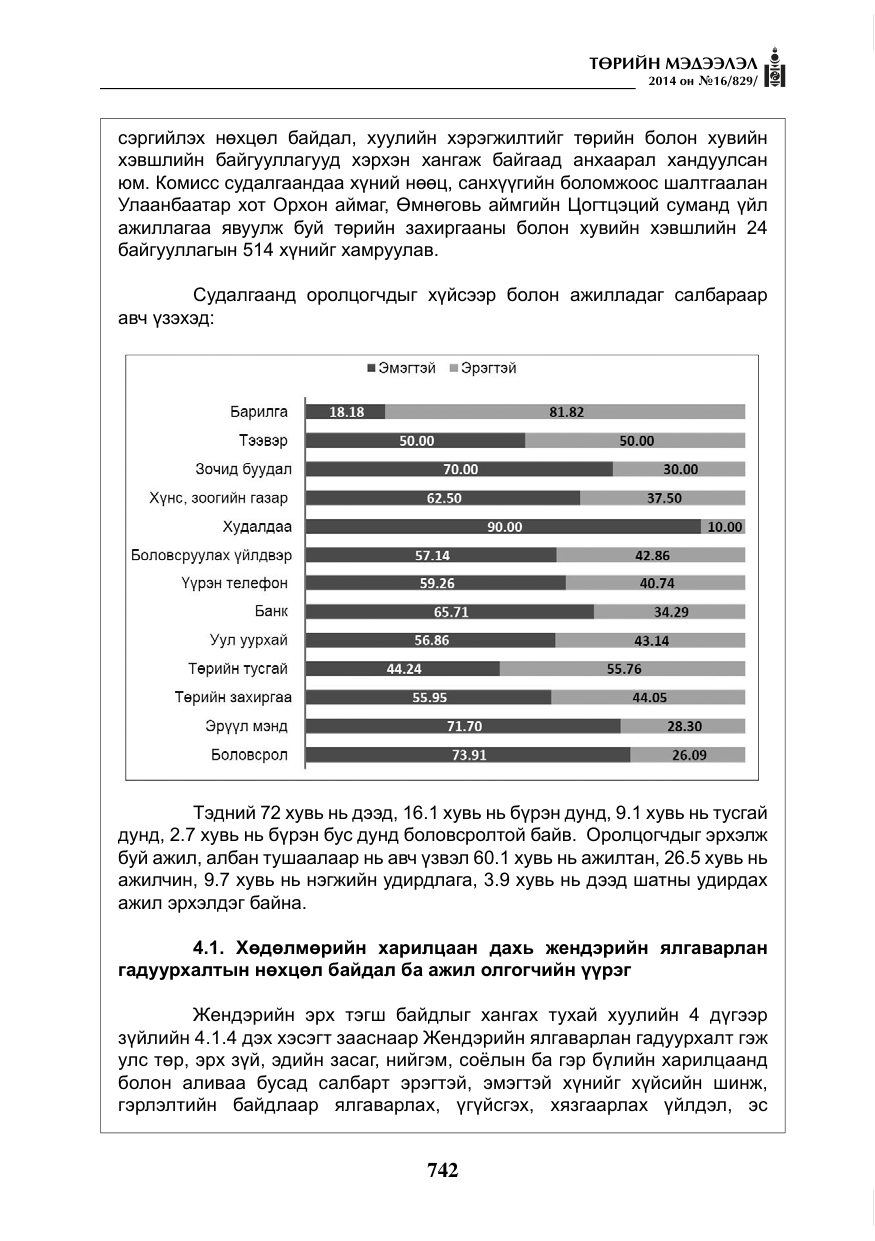 «Төрийн мэдээлэл» № 16, файлын 82-р хуудас