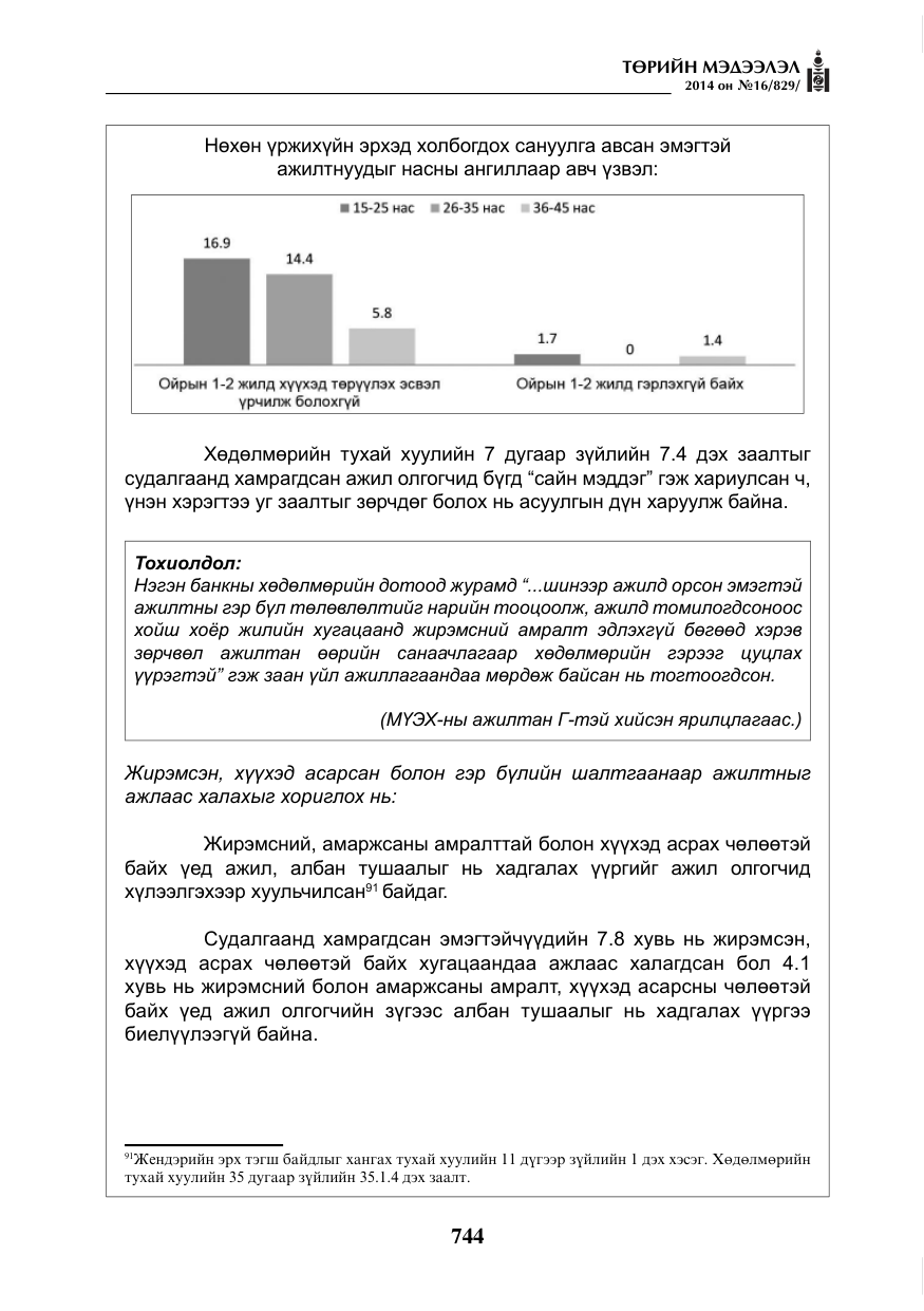 «Төрийн мэдээлэл» № 16, файлын 84-р хуудас