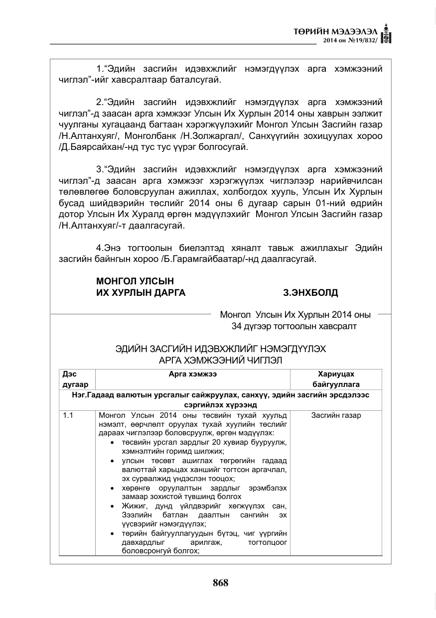 «Төрийн мэдээлэл» № 19, файлын 12-р хуудас