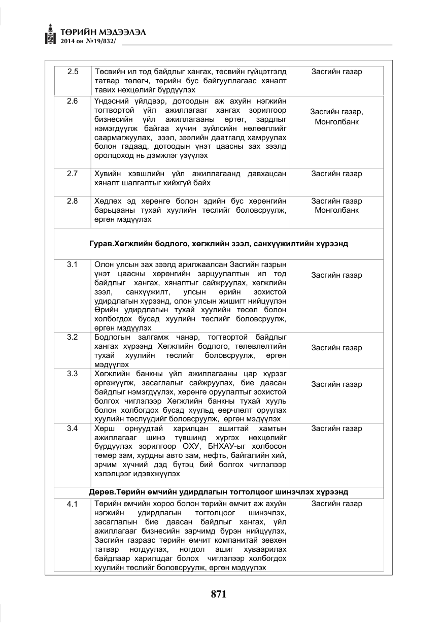 «Төрийн мэдээлэл» № 19, файлын 15-р хуудас