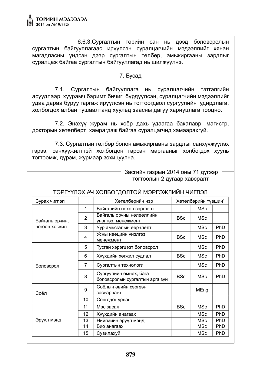 «Төрийн мэдээлэл» № 19, файлын 23-р хуудас