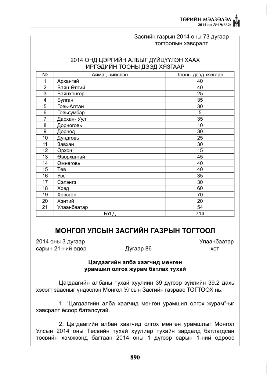 «Төрийн мэдээлэл» № 19, файлын 34-р хуудас