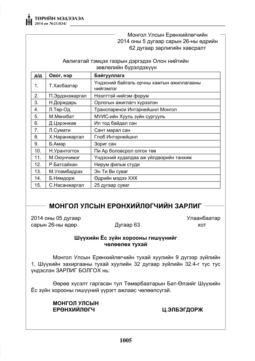 «Төрийн мэдээлэл» № 21, файлын 89-р хуудас