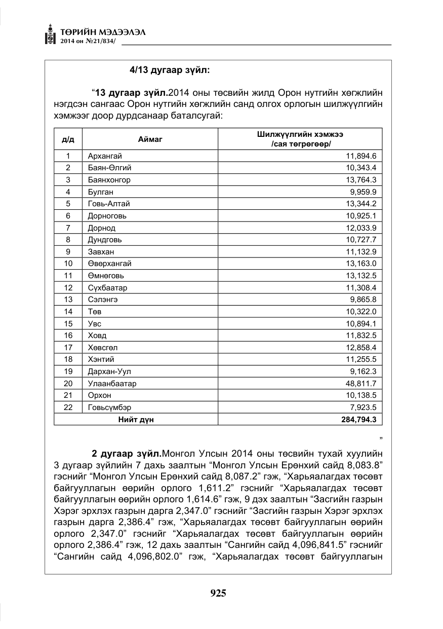 «Төрийн мэдээлэл» № 21, файлын 9-р хуудас