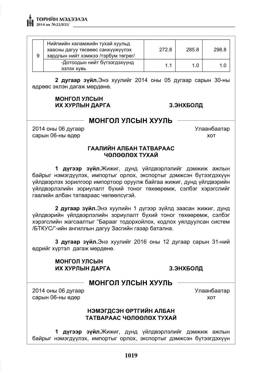 «Төрийн мэдээлэл» № 22, файлын 3-р хуудас