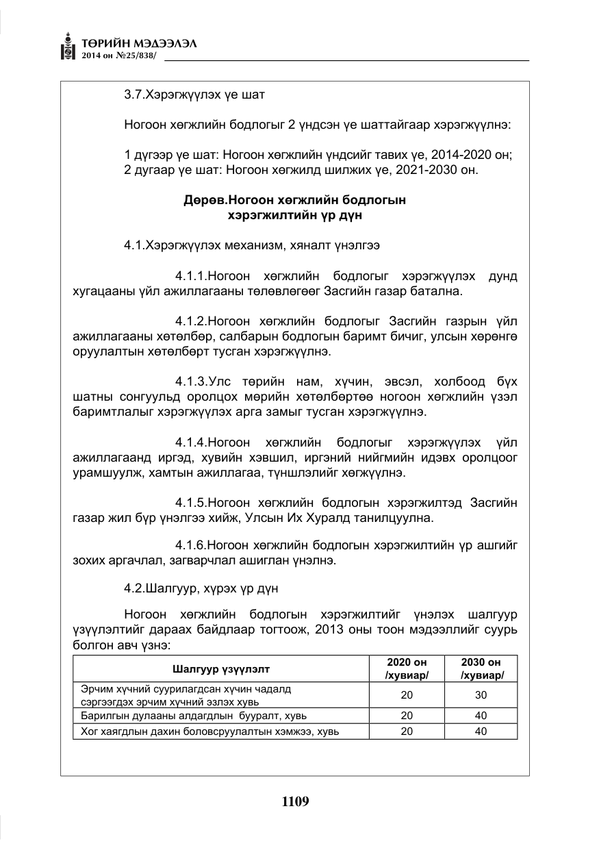 «Төрийн мэдээлэл» № 25, файлын 13-р хуудас