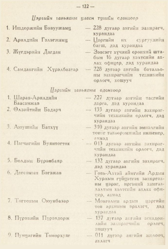 «Төрийн мэдээлэл» № 2, 122-р хуудасны скан