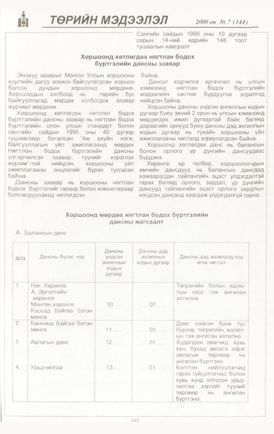 «Төрийн мэдээлэл» № 9, файлын 144-р хуудас