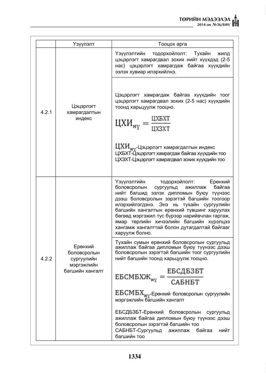 «Төрийн мэдээлэл» № 36, файлын 14-р хуудас