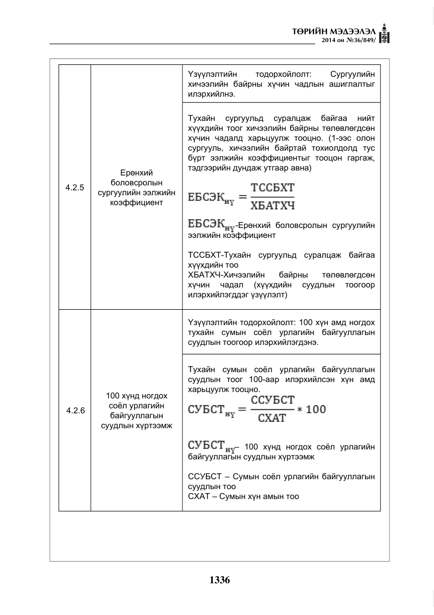 «Төрийн мэдээлэл» № 36, файлын 16-р хуудас