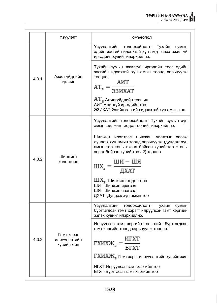 «Төрийн мэдээлэл» № 36, файлын 18-р хуудас