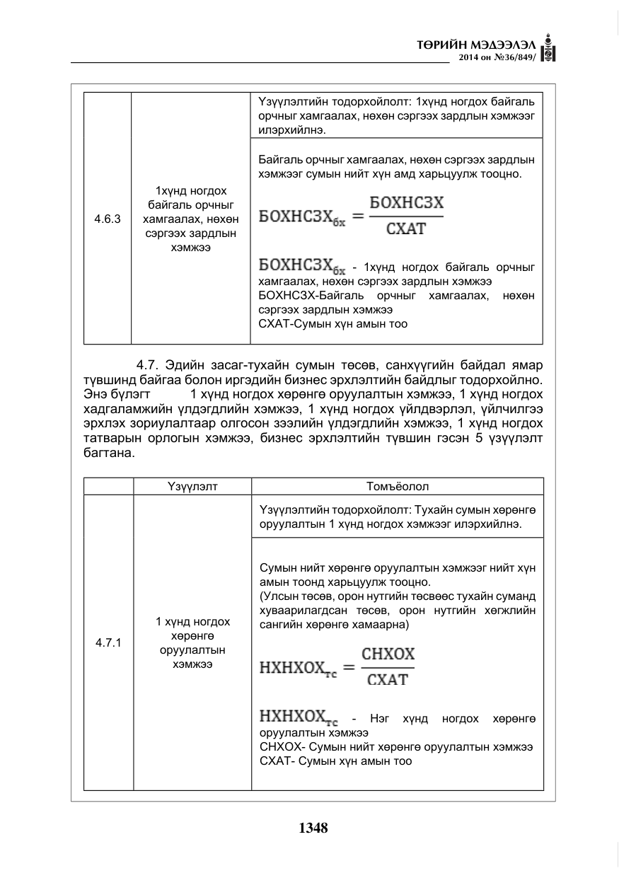 «Төрийн мэдээлэл» № 36, файлын 28-р хуудас