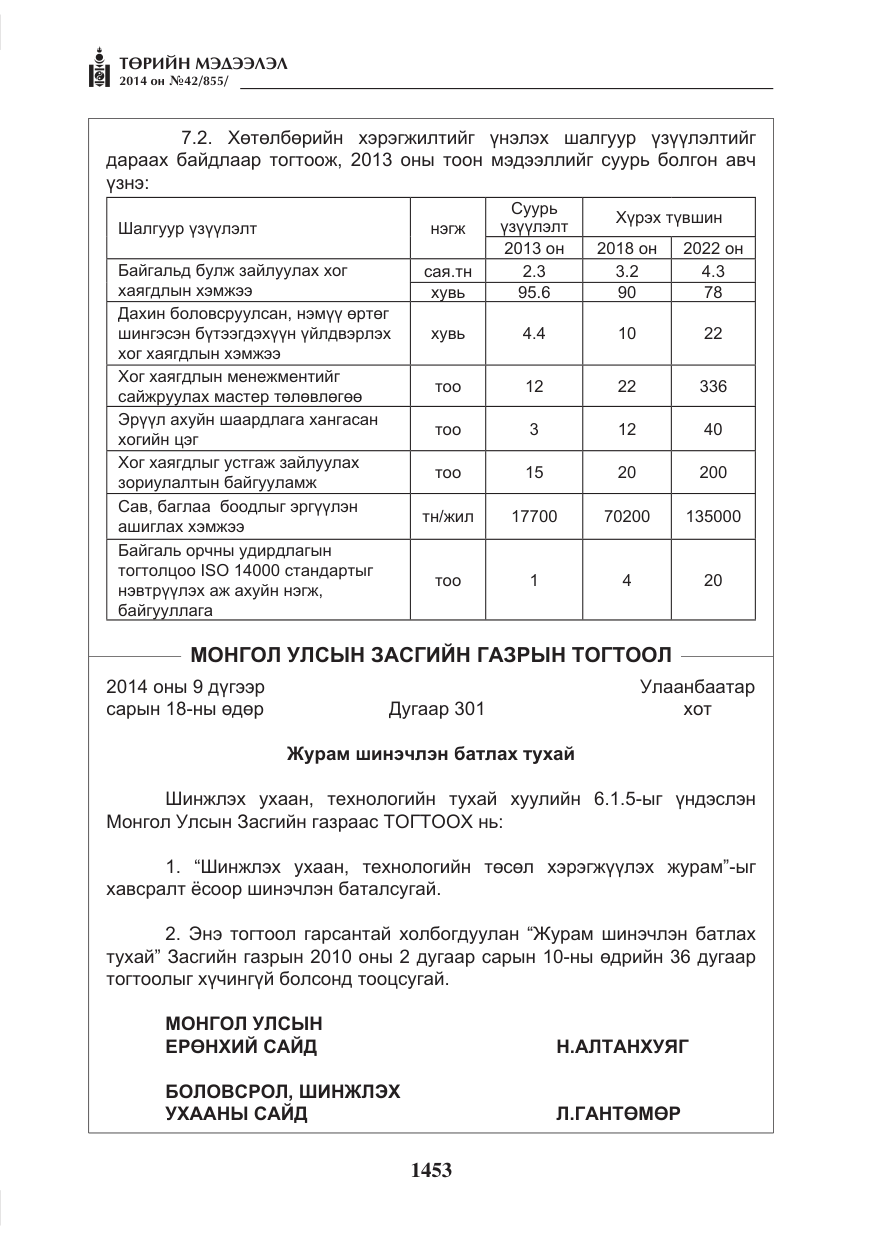 «Төрийн мэдээлэл» № 42, файлын 9-р хуудас
