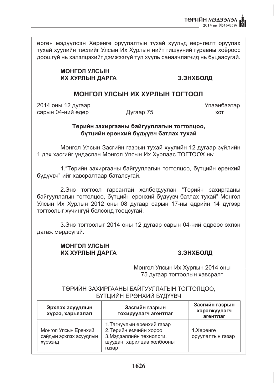 «Төрийн мэдээлэл» № 46, файлын 18-р хуудас