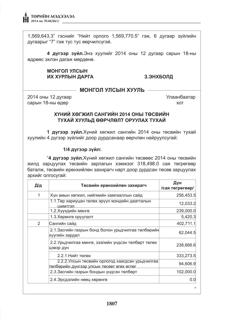 «Төрийн мэдээлэл» № 48, файлын 143-р хуудас