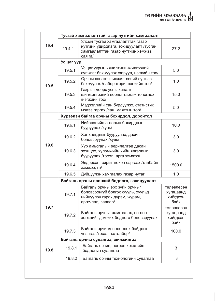 «Төрийн мэдээлэл» № 48, файлын 20-р хуудас