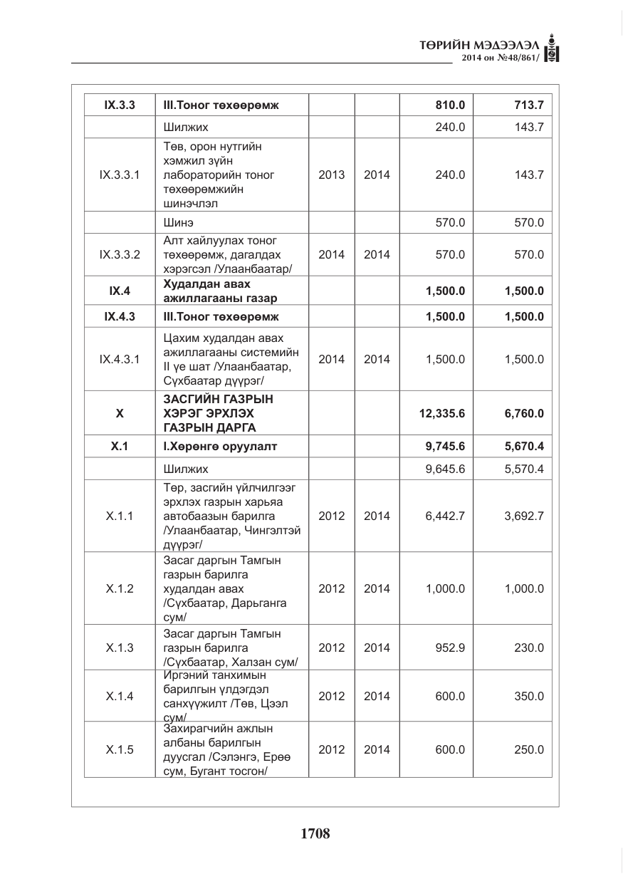 «Төрийн мэдээлэл» № 48, файлын 44-р хуудас