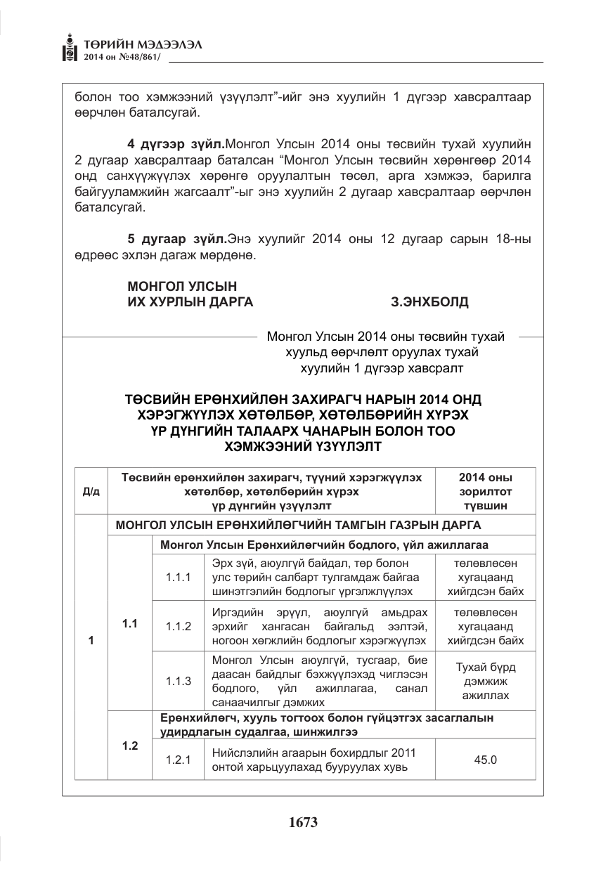 «Төрийн мэдээлэл» № 48, файлын 9-р хуудас