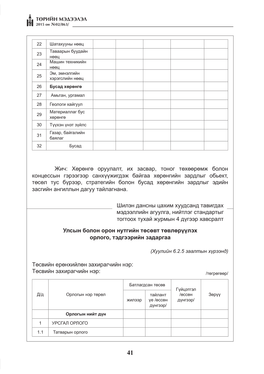 «Төрийн мэдээлэл» № 2, файлын 29-р хуудас