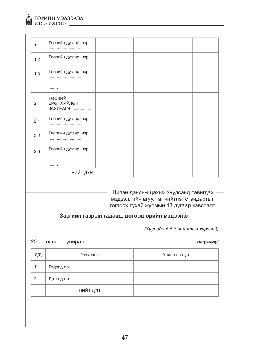 «Төрийн мэдээлэл» № 2, файлын 35-р хуудас