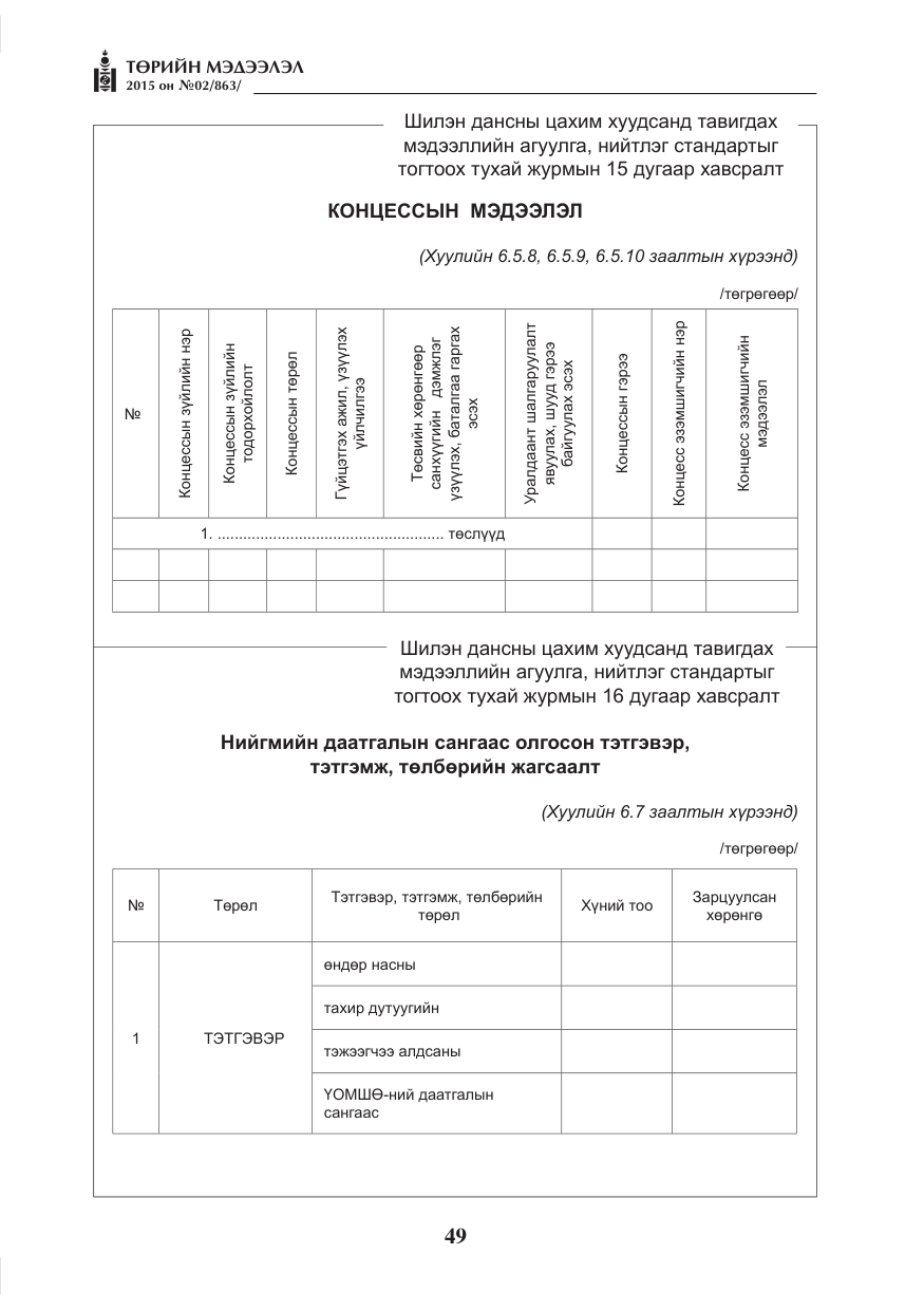 «Төрийн мэдээлэл» № 2, файлын 37-р хуудас