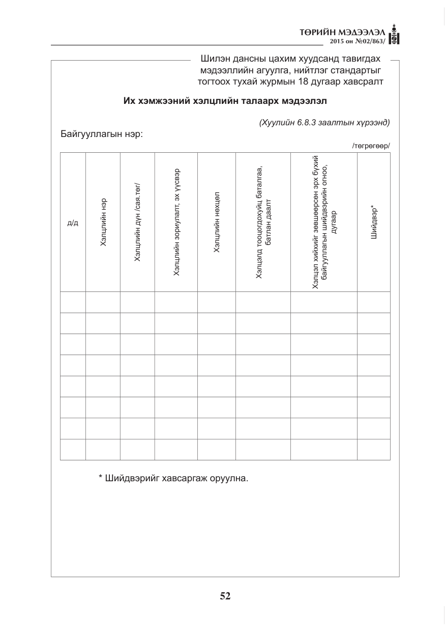 «Төрийн мэдээлэл» № 2, файлын 40-р хуудас