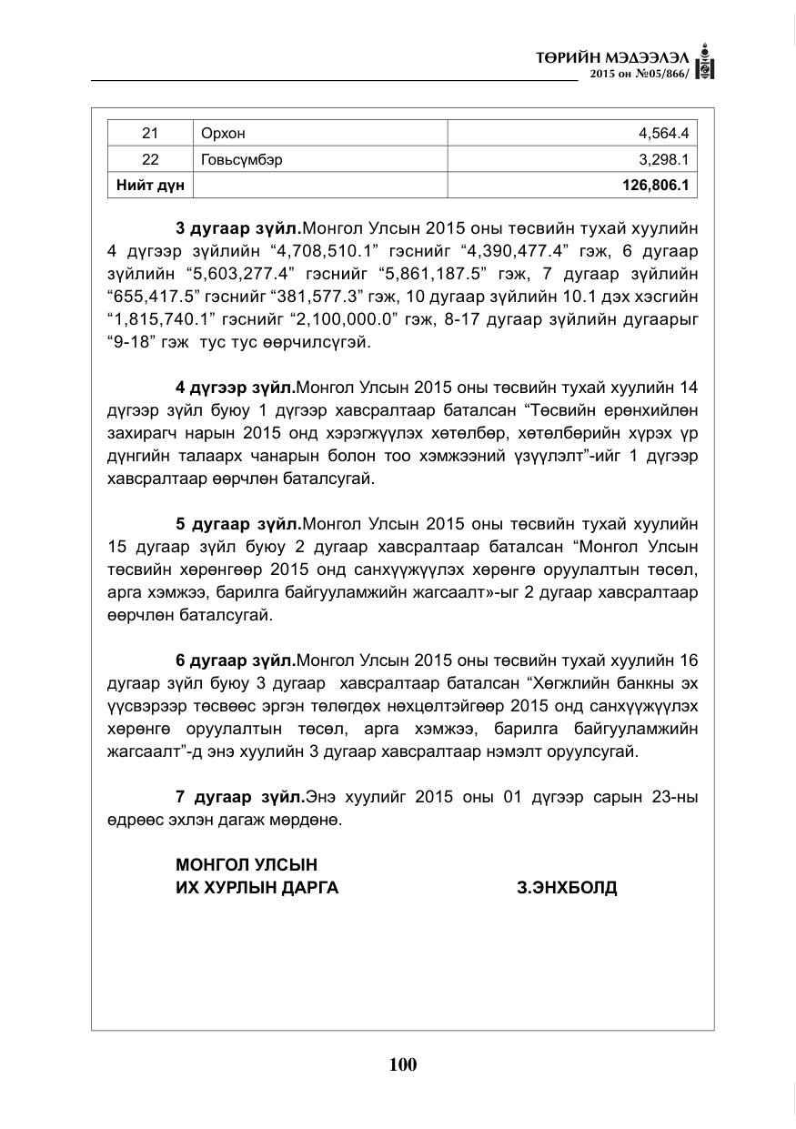 «Төрийн мэдээлэл» № 5, файлын 16-р хуудас