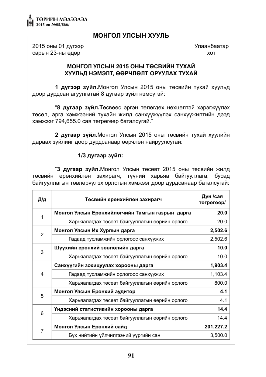 «Төрийн мэдээлэл» № 5, файлын 7-р хуудас